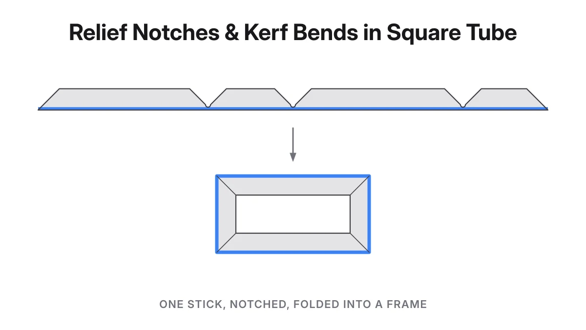 How to Bend Square Tubing Without a Bender: Relief Notches and Kerf Cuts